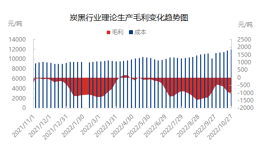 企业微信截图_16668559851724.png