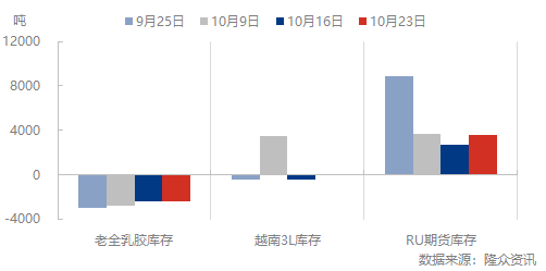 企业微信截图_16667546557685.png