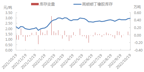 企业微信截图_16661711354125.png