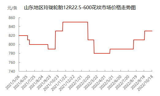 企业微信截图_16660649517712.png