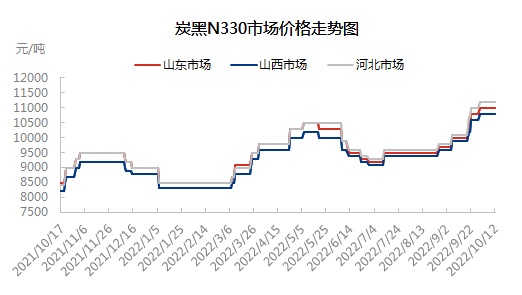 企业微信截图_16655634119128.png