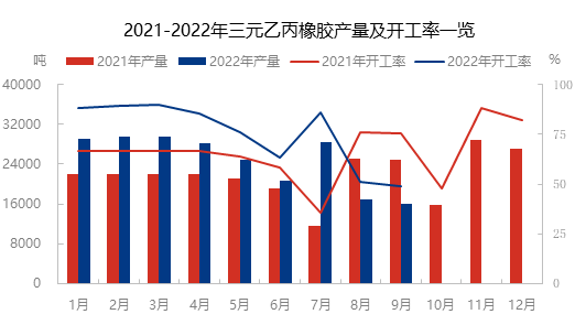 企业微信截图_1664351923605.png