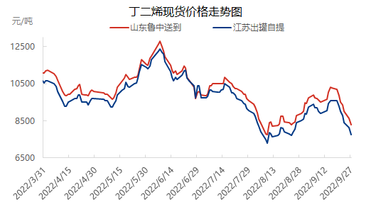 企业微信截图_16642613927017.png