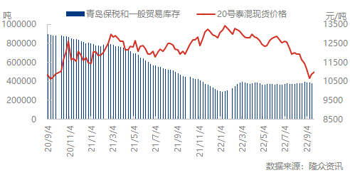 企业微信截图_16641757673662.png