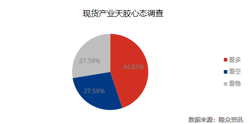 企业微信截图_16638342131309.png