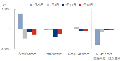 企业微信截图_1663740347731.png