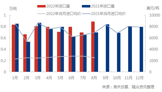 企业微信截图_16636553762595.png