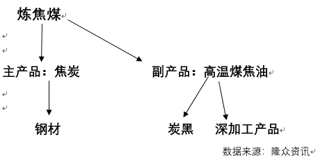 企业微信截图_16633991671910.png