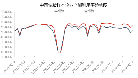 企业微信截图_1663322070965.png