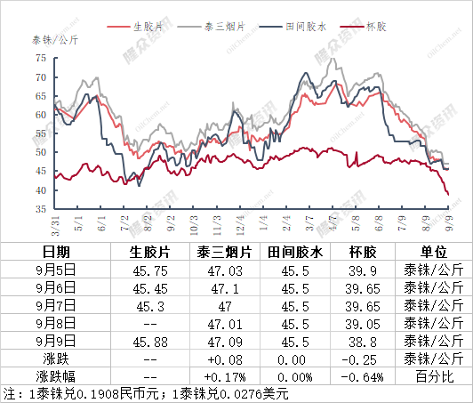 企业微信截图_16626878069214.png