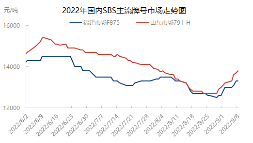 企业微信截图_16626297406099.png