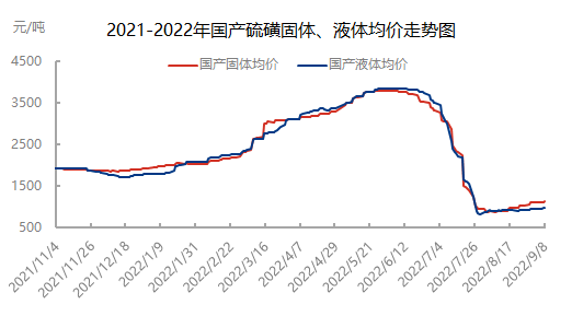 企业微信截图_16626203906448.png