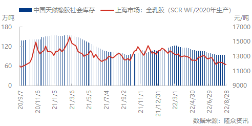 企业微信截图_1662086115445.png