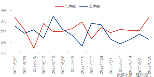 企业微信截图_16618265057325.png