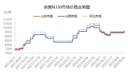 企业微信截图_16615022337454.png