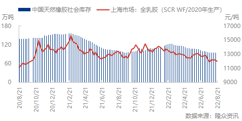 企业微信截图_16614055902180.png