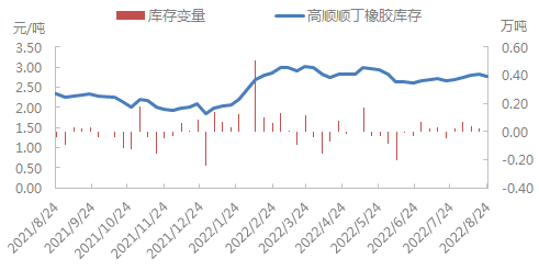 企业微信截图_16613308789322.png