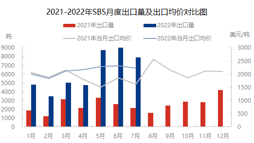 企业微信截图_16612354981942.png