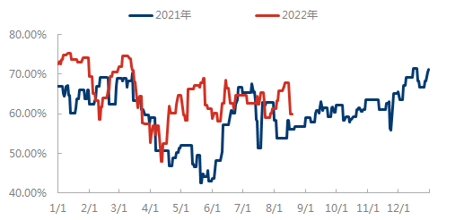 企业微信截图_16608051213991.png