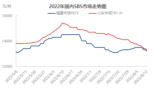 企业微信截图_16602974892993.png