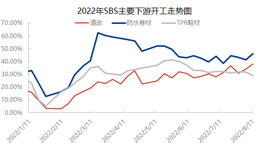 企业微信截图_16602958978416.png