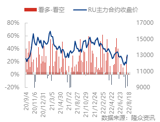 企业微信截图_16602100184921.png