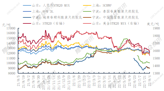 企业微信截图_16596047032810.png