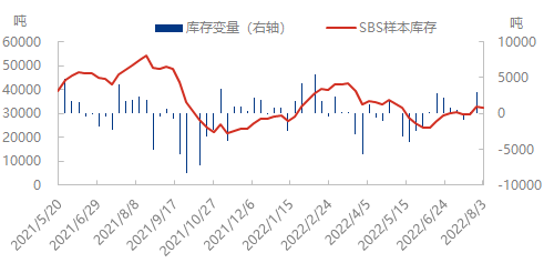 企业微信截图_16595147061554.png