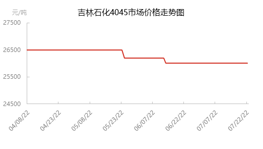 企业微信截图_1658479902229.png