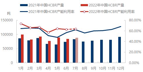 企业微信截图_1658396719665.png