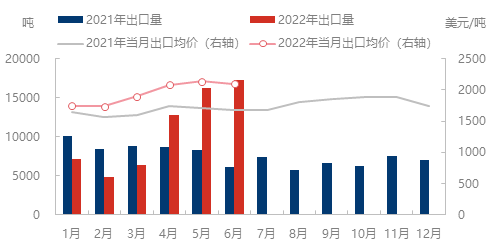 企业微信截图_1658396398872.png