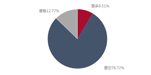 企业微信截图_16578726863661.png