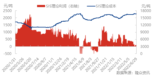 企业微信截图_16568233993636.png