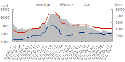 企业微信截图_16548487982838.png