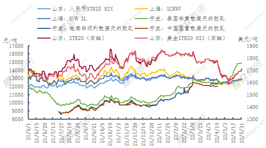 企业微信截图_1653988273155.png