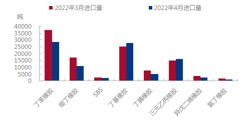 企业微信截图_16538729761322.png