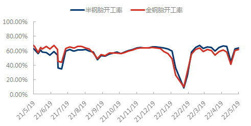 企业微信截图_16530282005408.png