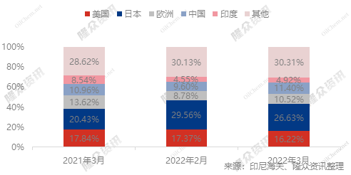 企业微信截图_16526807351419.png