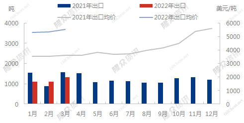 企业微信截图_16511976017054.png