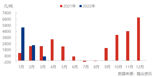 企业微信截图_16500046165340.png