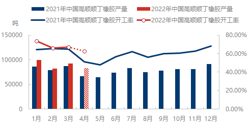 企业微信截图_16519061292096.png