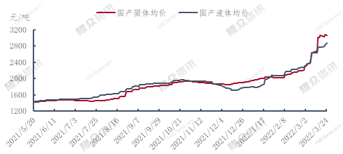 鞋材开工0324.png