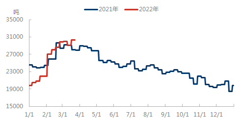 企业微信截图_16480204708414.png