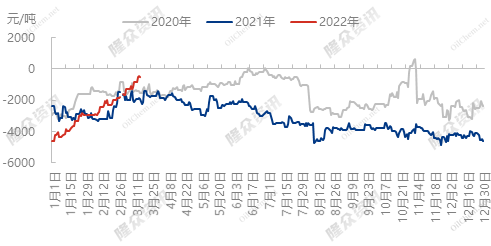 企业微信截图_16474166034261.png