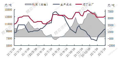 企业微信截图_16445603017986.png