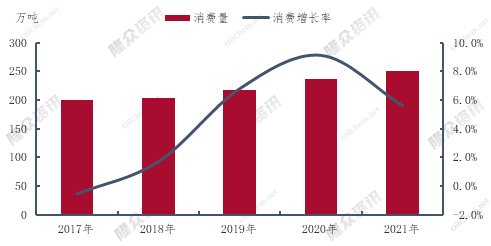 企业微信截图_16434255443485.png