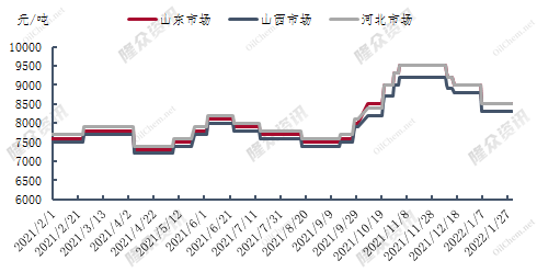 市场0127.png