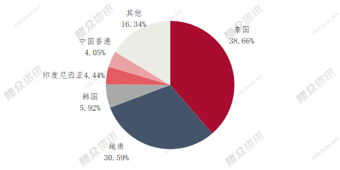 企业微信截图_16376570662467.png