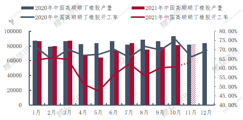 企业微信截图_1636962693573.png