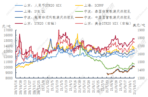 企业微信截图_16342892405699.png